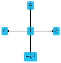 ../_images/b4bdd3fddd24e768b28b9b668f37d692033fd2001a354fbf785c13a7104f87fe.png