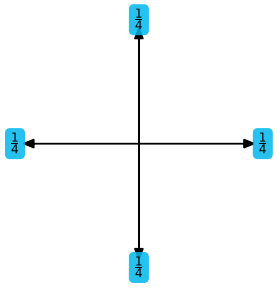 ../_images/e1bd753a01aacd01d2aeb209b0f612645864df6594caec86dcd8d6678da4f1c9.png