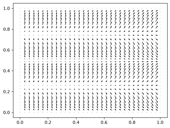 <Figure size 640x480 with 1 Axes>